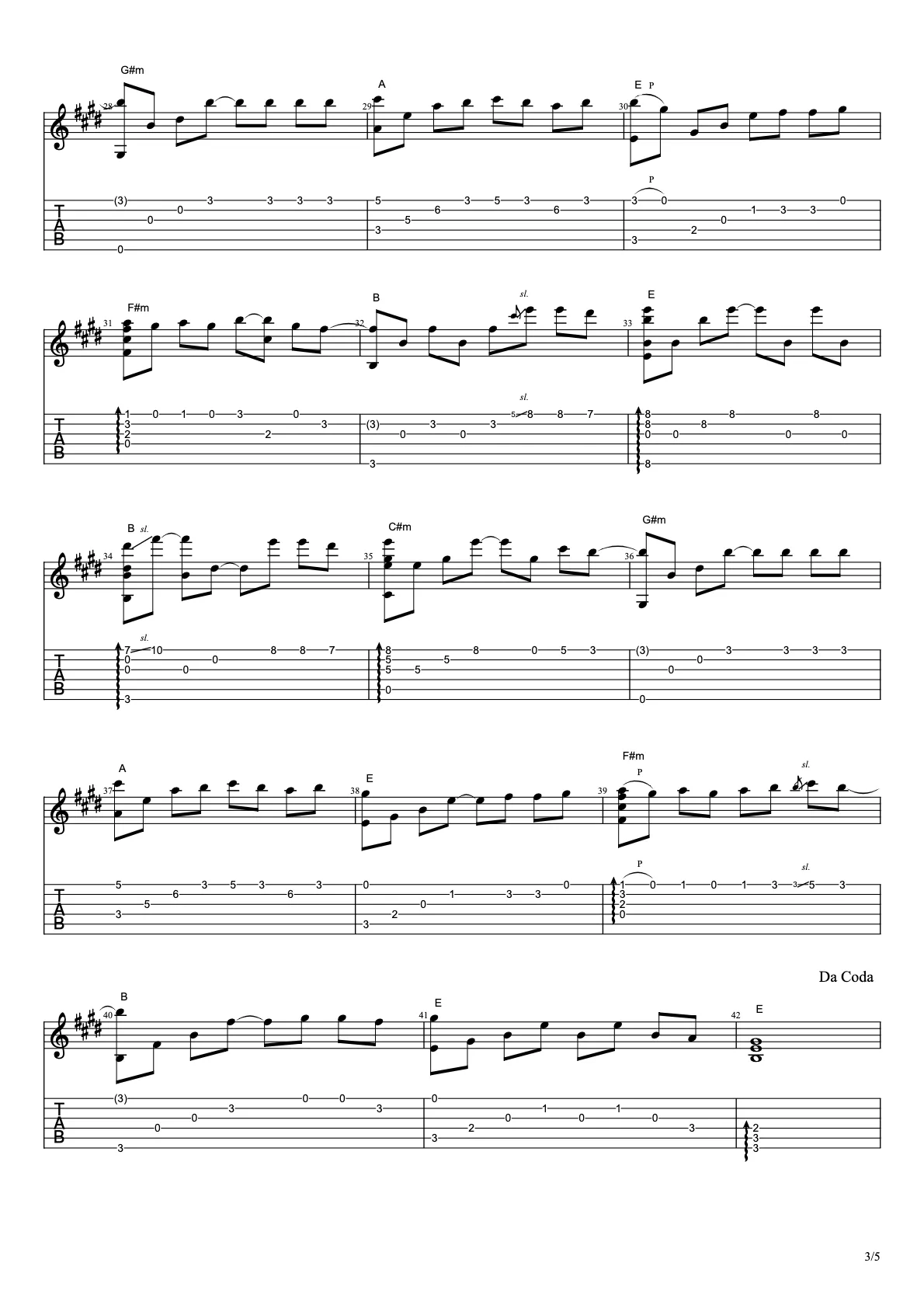 Phan Thar Nan Taw - ဖန်သားနန်းတော် (Tab -3) - Tab by A Sai - အစိုင်း