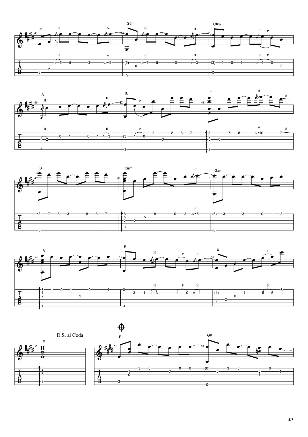 Phan Thar Nan Taw - ဖန်သားနန်းတော် (Tab - 4) - Tab by A Sai - အစိုင်း