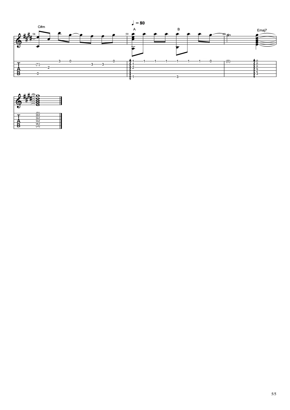 Phan Thar Nan Taw - ဖန်သားနန်းတော် (Tab-5) - Tab by A Sai - အစိုင်း