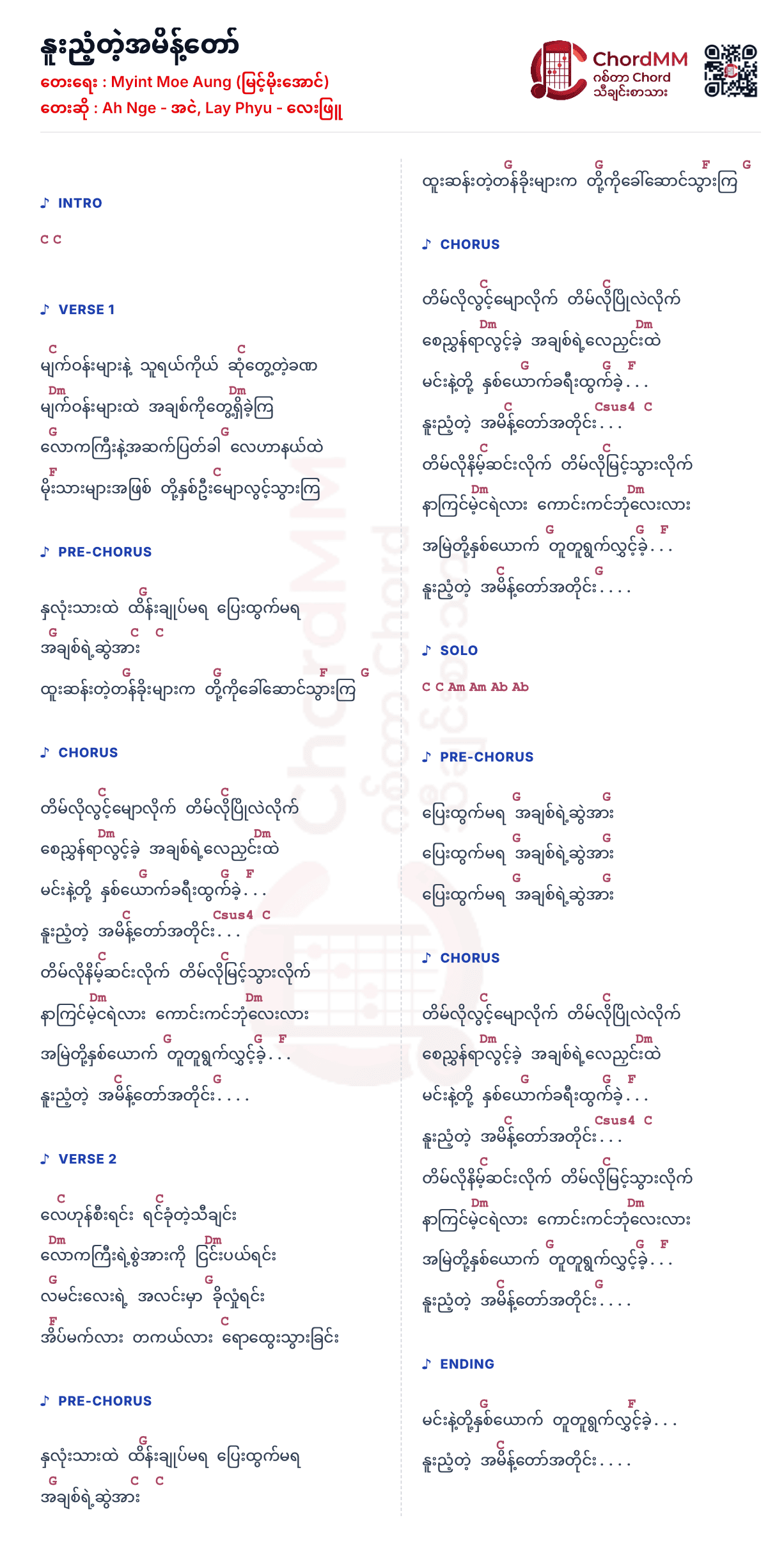 Nu Nyant Tae Ameintaw - နူးညံ့တဲ့အမိန့်တော်