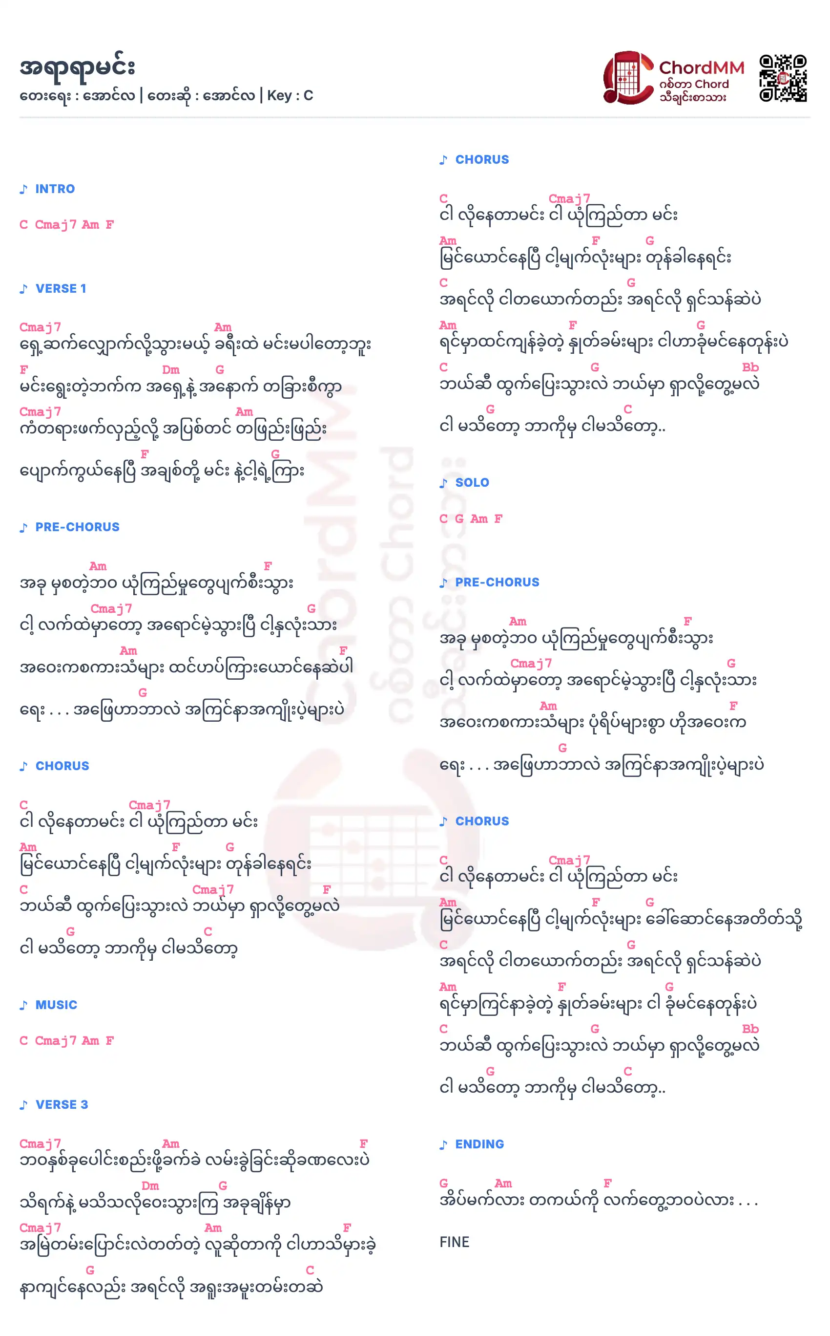 A Yar Yar Min - အရာရာမင်း