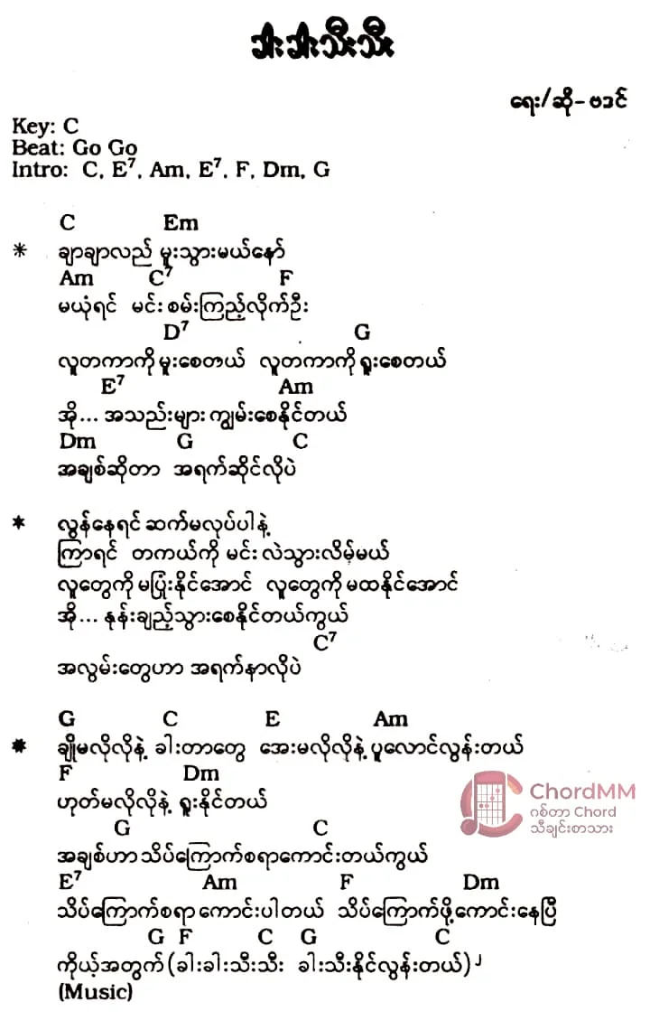 Khar Khar Thee Thee - ခါးခါးသီးသီး