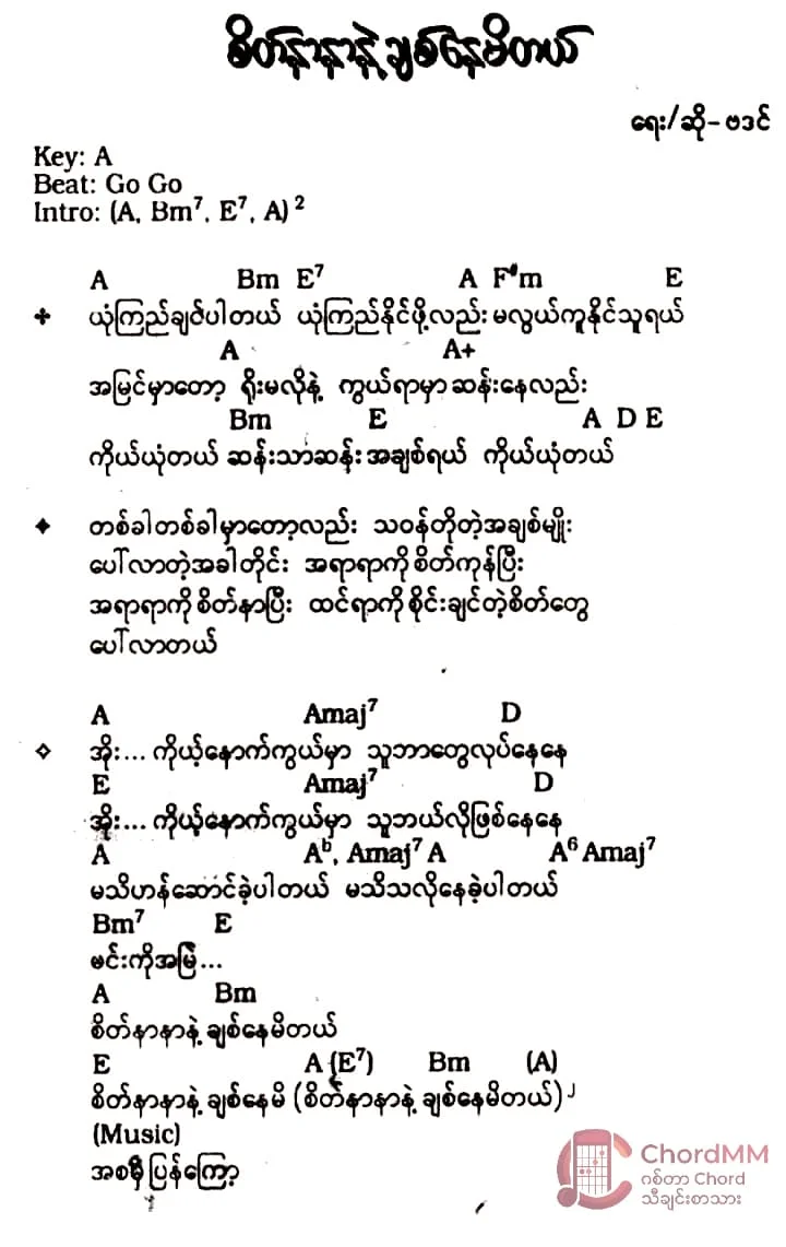 Seik Nar Nar Nae Chit Nay Mi Tal - စိတ်နာနာနဲ့ချစ်နေမိတယ်