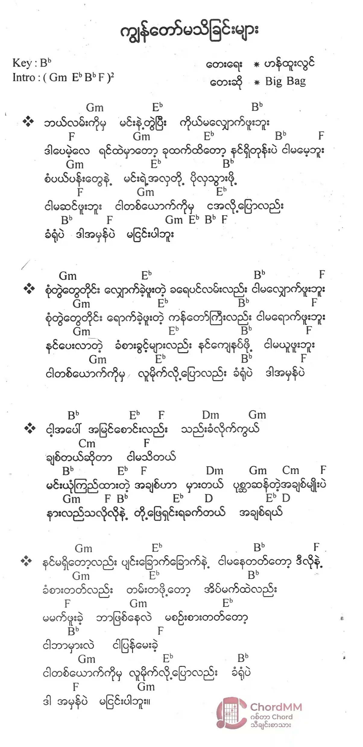 Kyun Taw Ma Thi Chin Myar - ကျွန်တော်မသိခြင်းများ