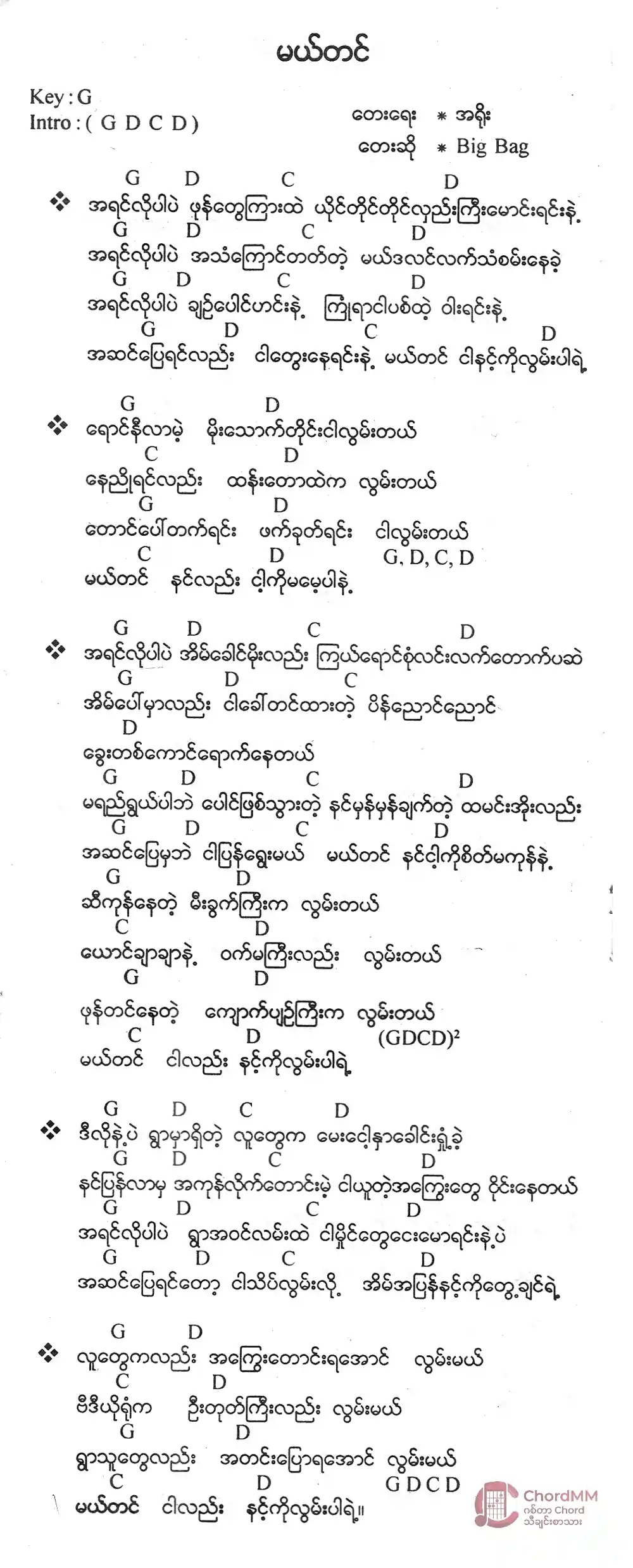 Mal Tin -  မယ်တင်
