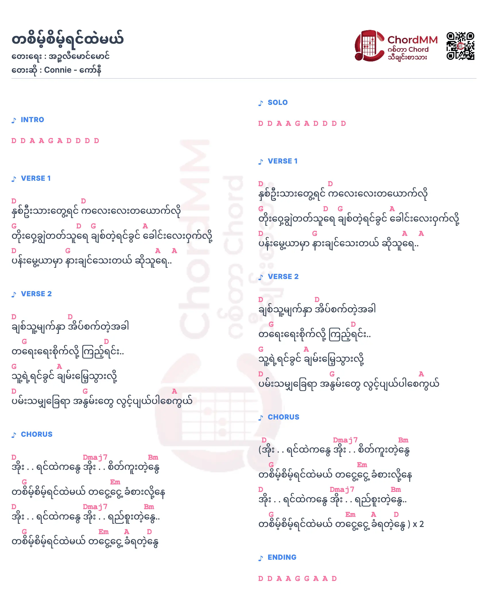 Ta Seint Seint Yin Htel Mal - တစိမ့်စိမ့်ရင်ထဲမယ်