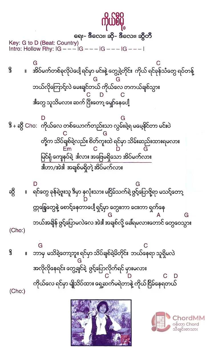 Ko Si Moh - ကိုယ်စီမို့
