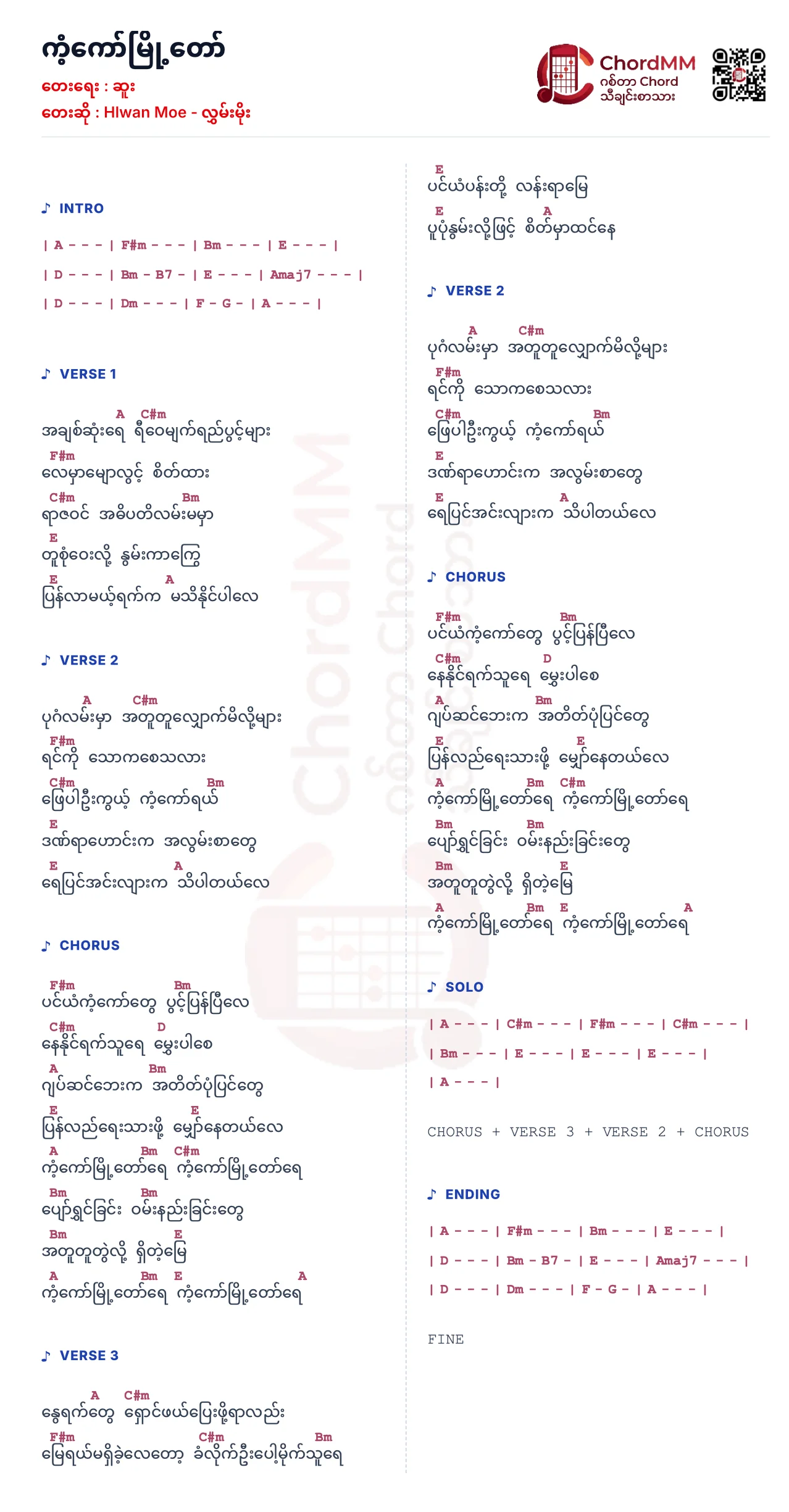 Kant Kaw Myo Daw - ကံ့ကော်မြို့တော်