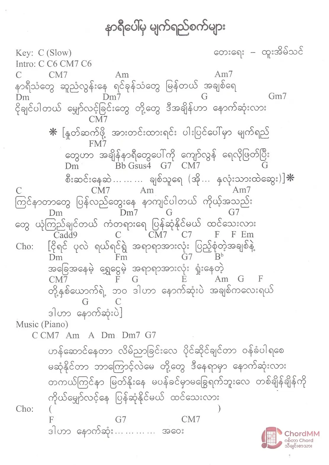 Nar Ye Paw Mha Myat Yay Set Myar - နာရီပေါ်မှမျက်ရည်စက်များ
