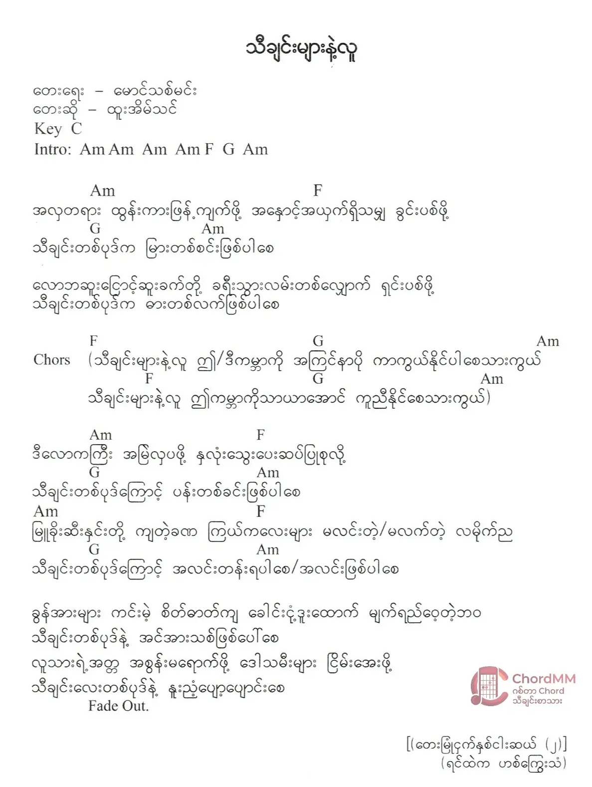 Tha Chin Myar Nae Lu - သီချင်းများနဲ့လူ