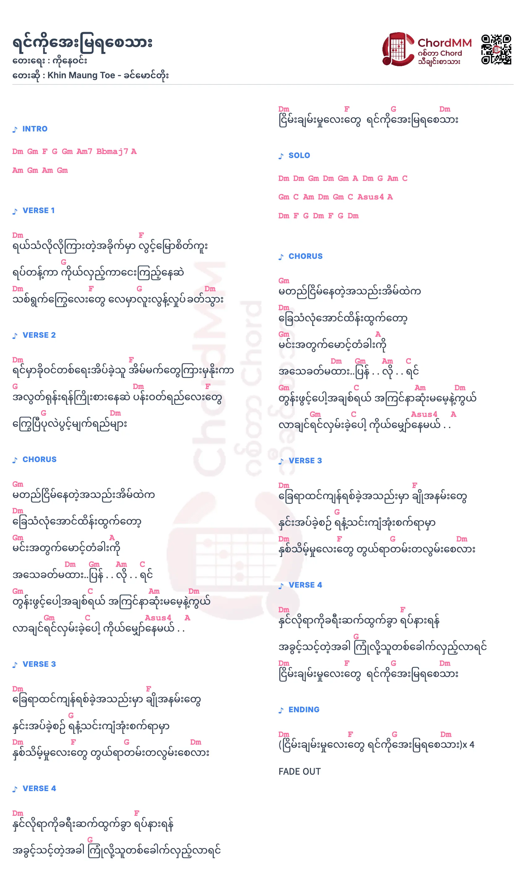 Yin Ko Aye Mya Ya Say Thar - ရင်ကိုအေးမြရစေသား