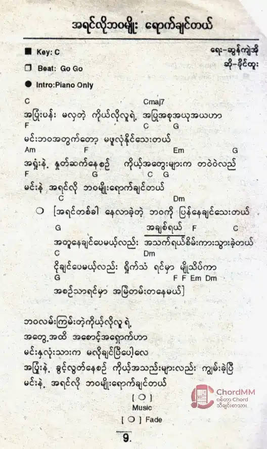 A Yin Lo Bawa Myo Yout Chin Tal - အရင်လိုဘဝမျိုးရောက်ချင်တယ်