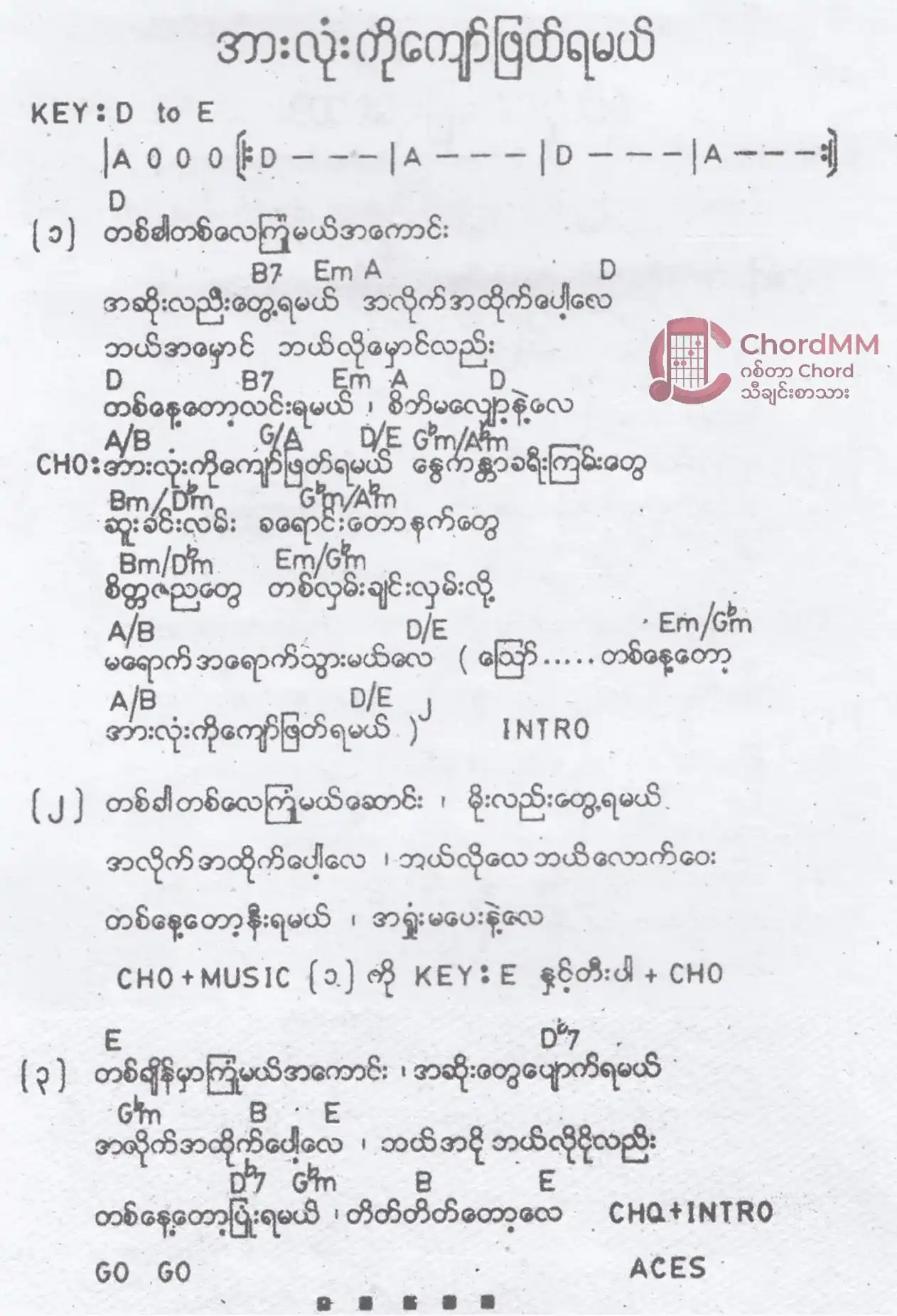 Arr Lone Ko Kyaw Pyat Ya Mal - အားလုံးကိုကျော်ဖြတ်ရမယ်