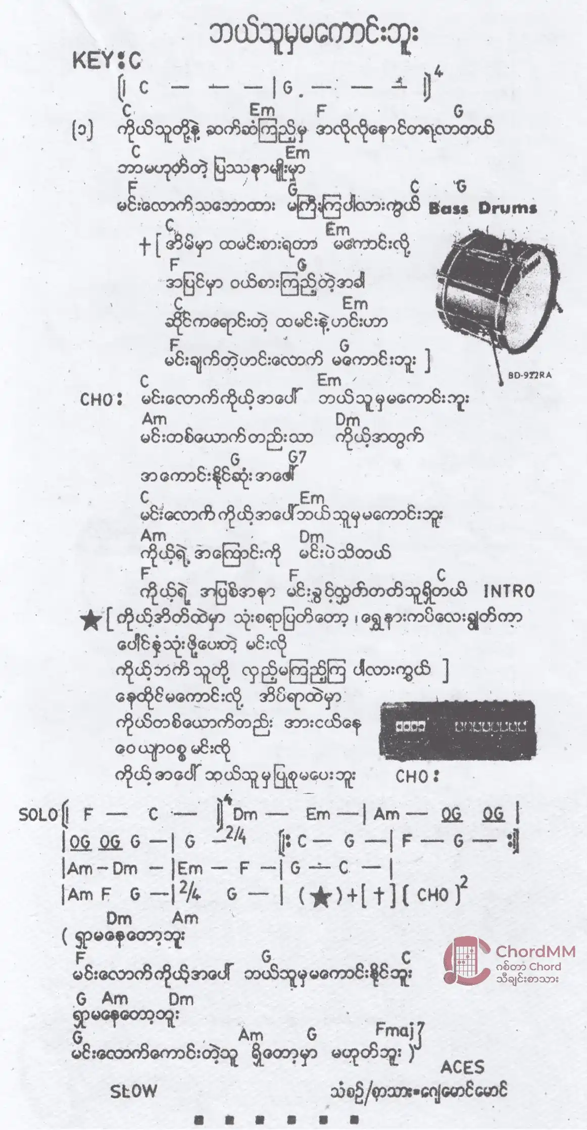 Bal Thu Hma Ma Kaung Bu - ဘယ်သူမှမကောင်းဘူး