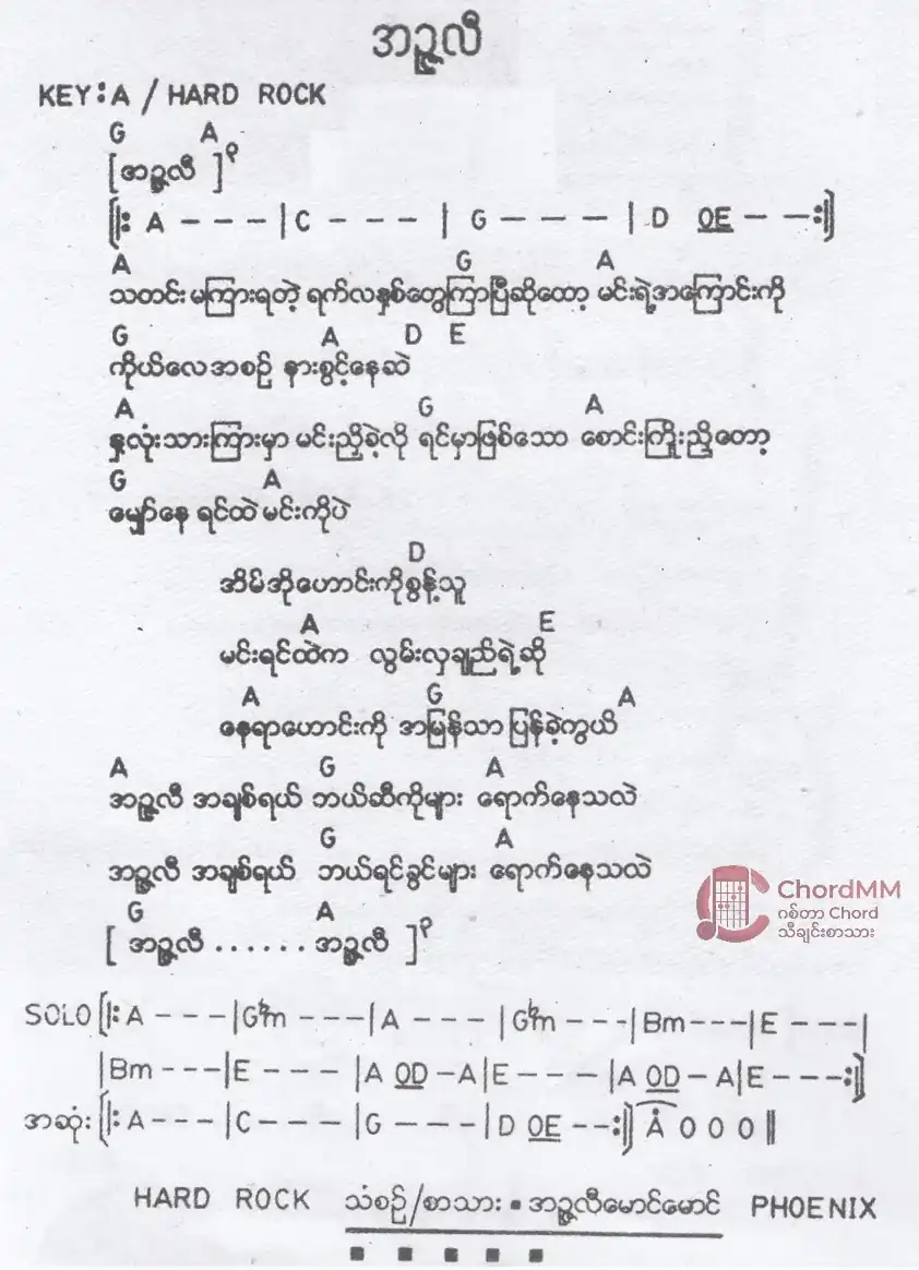 Iszalie - အဉ္ဇလီ