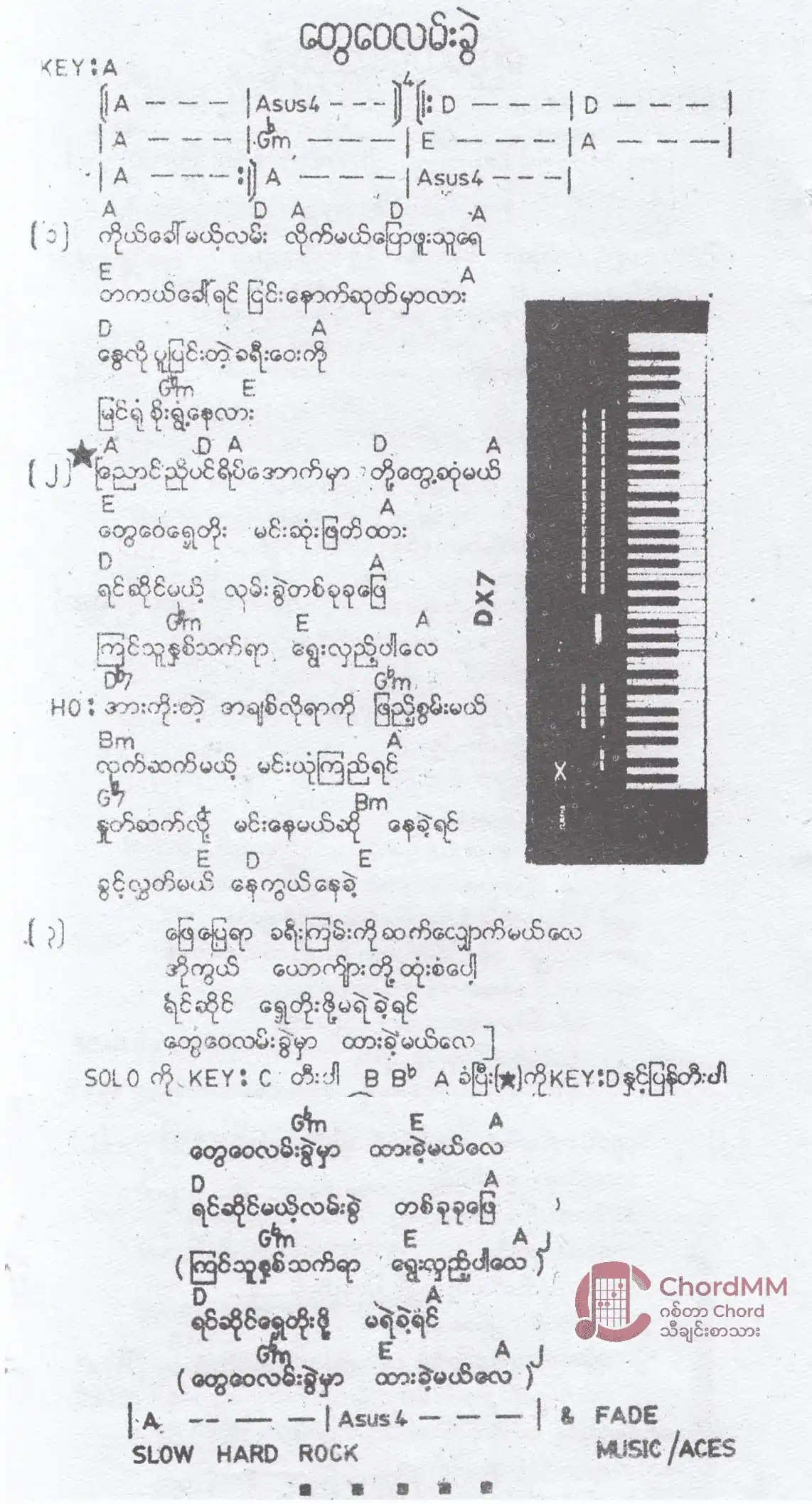 Tway Wai Lann Khwel - တွေဝေလမ်းခွဲ