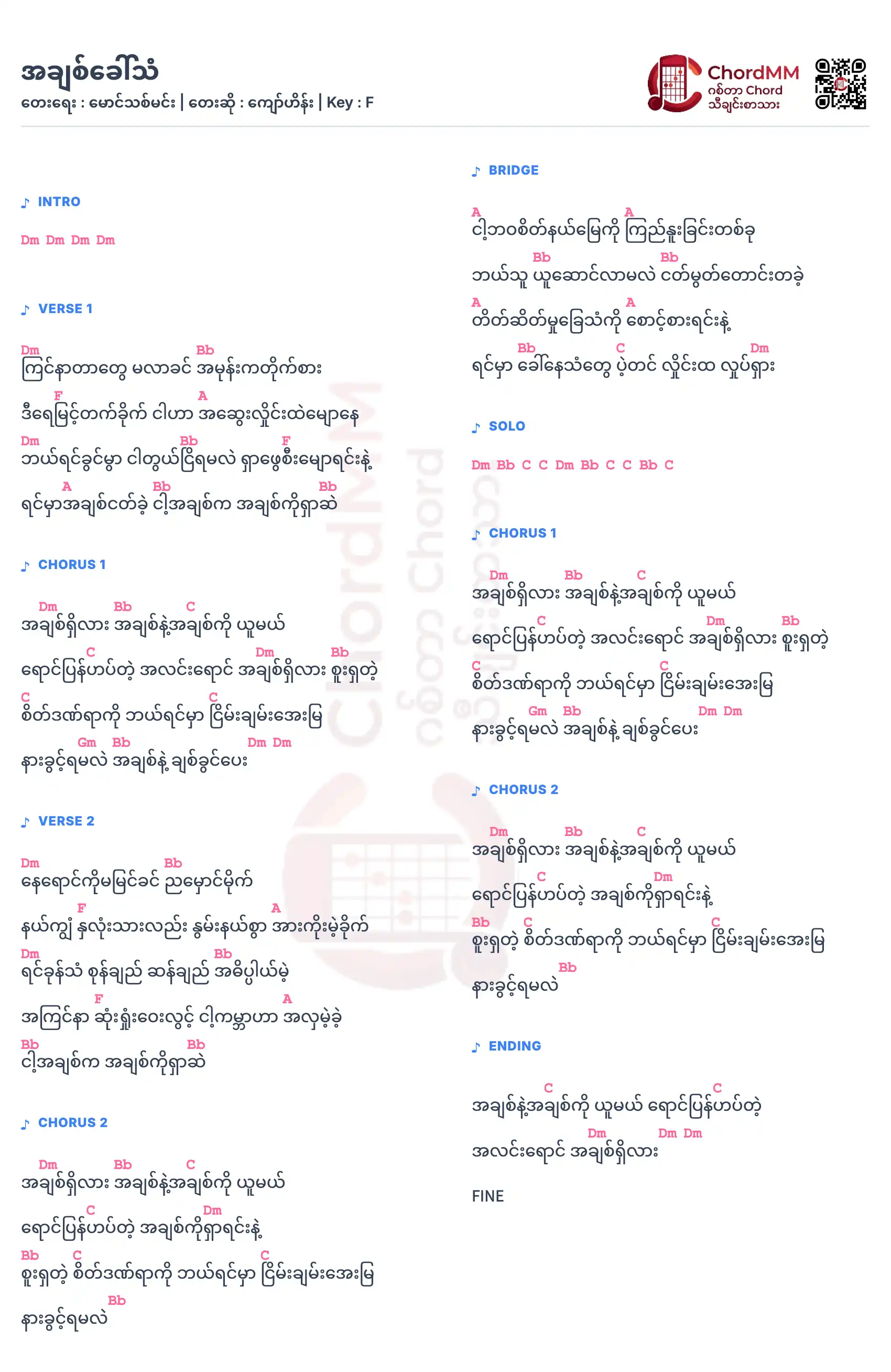 A Chit Khaw Than - အချစ်ခေါ်သံ