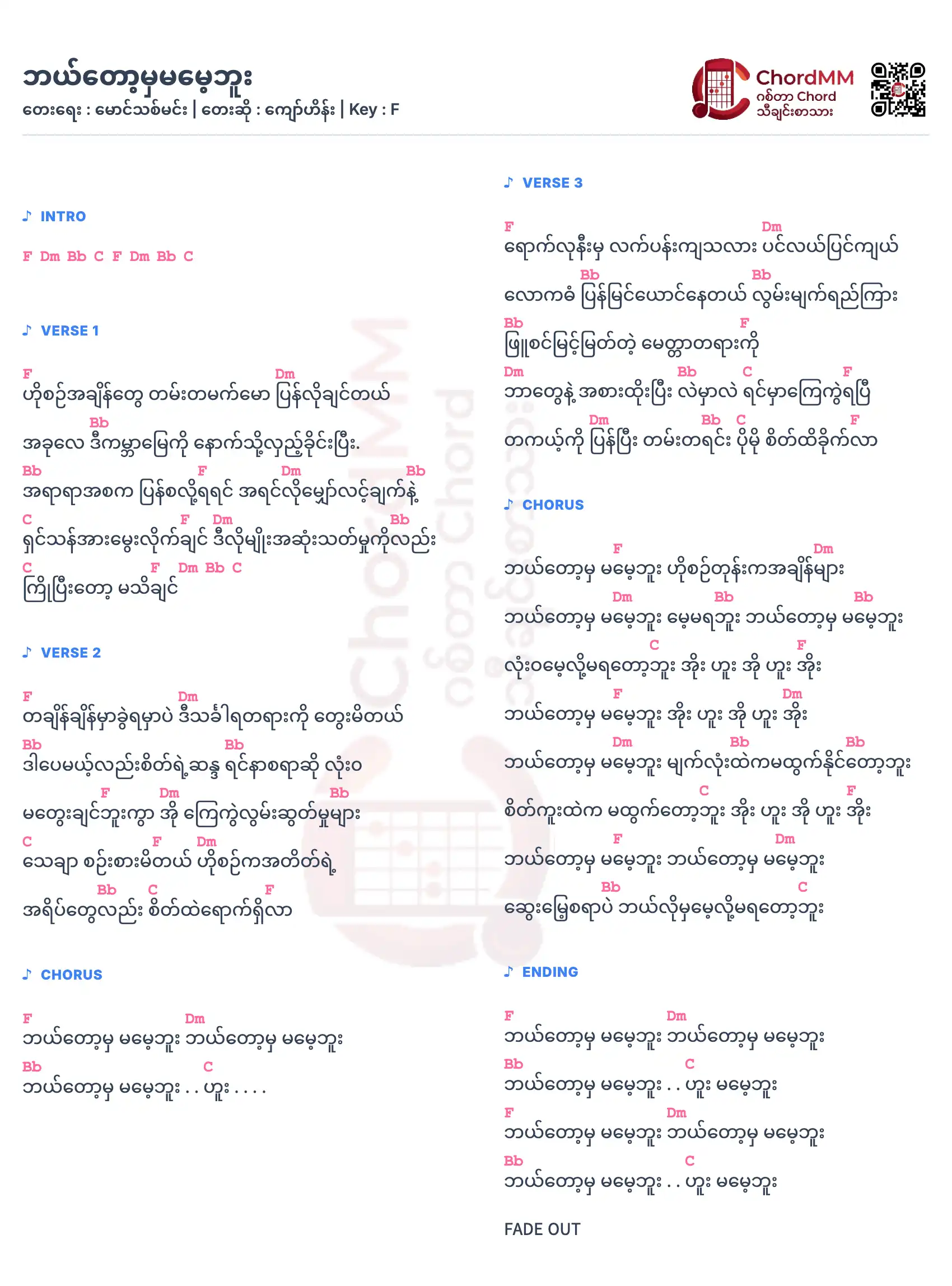 Bal Tot Hma Ma Mae Bu - ဘယ်တော့မှမမေ့ဘူး