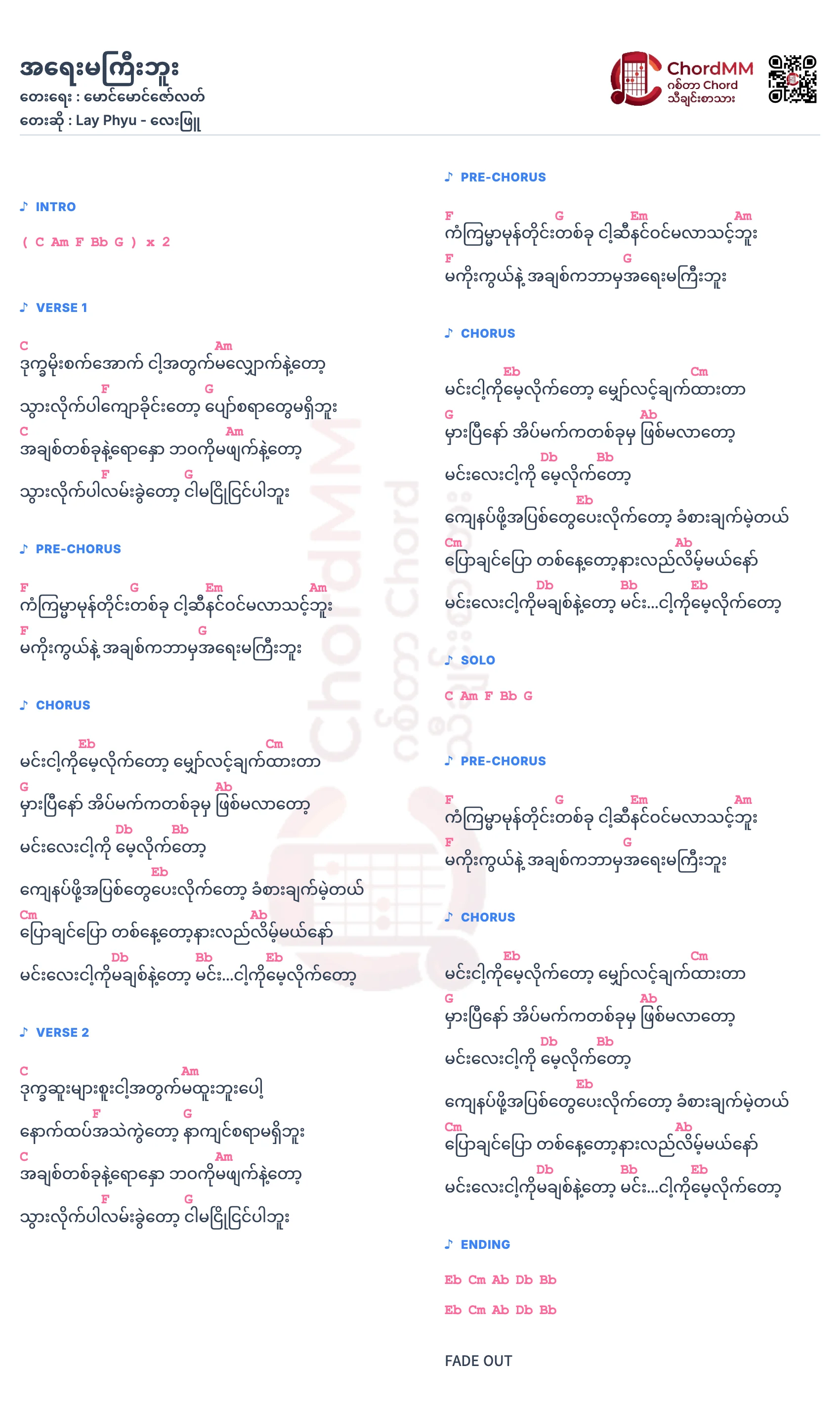 A Yay Ma Kyi Bu - အရေးမကြီးဘူး