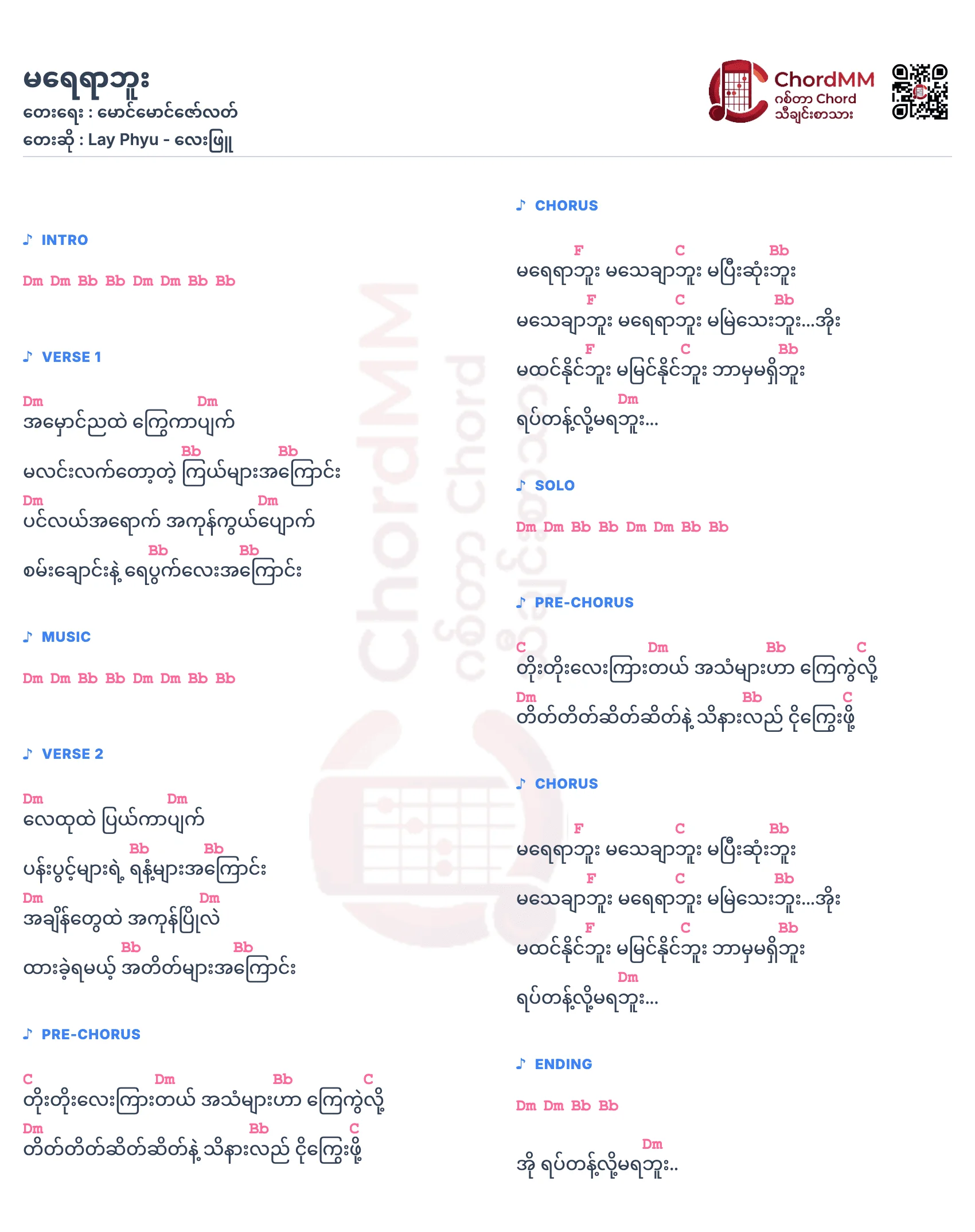 Ma Yay Yar Bu - မရေရာဘူး