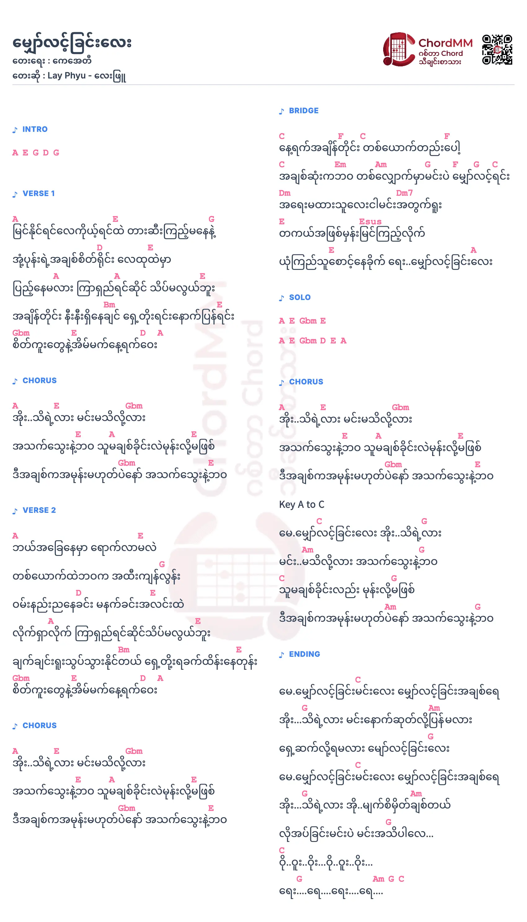 Myaw Lint Chin Lay - မျှော်လင့်ခြင်းလေး