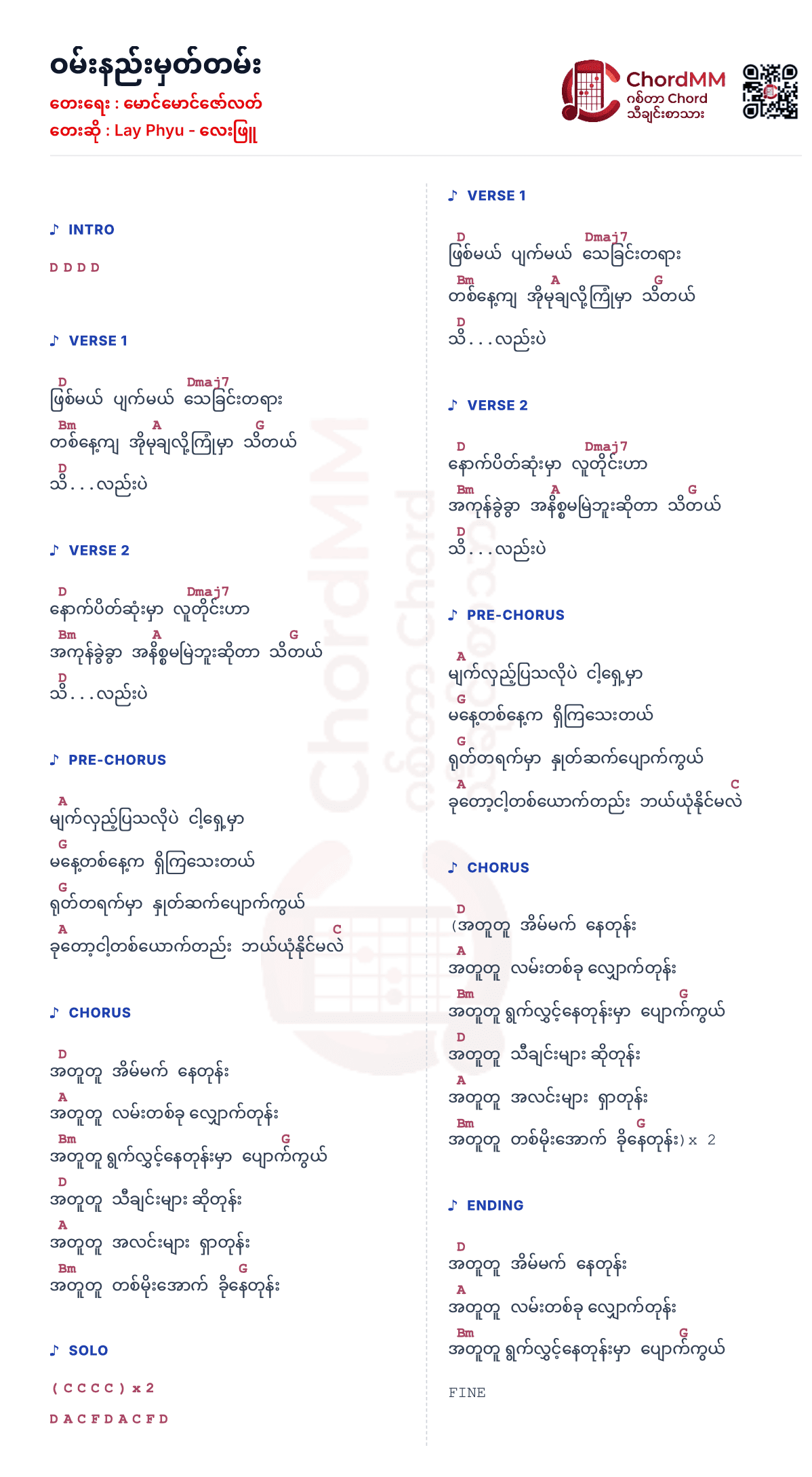 Wan Nae Mhat Tan - ဝမ်းနည်းမှတ်တမ်း