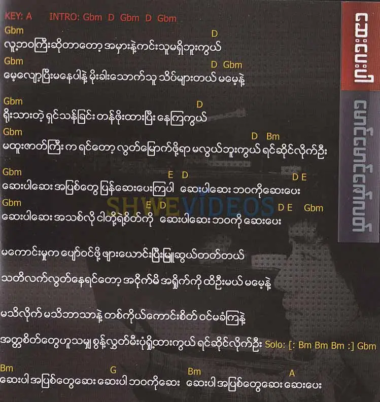 Say Pay Par -  ဆေးပေးပါ