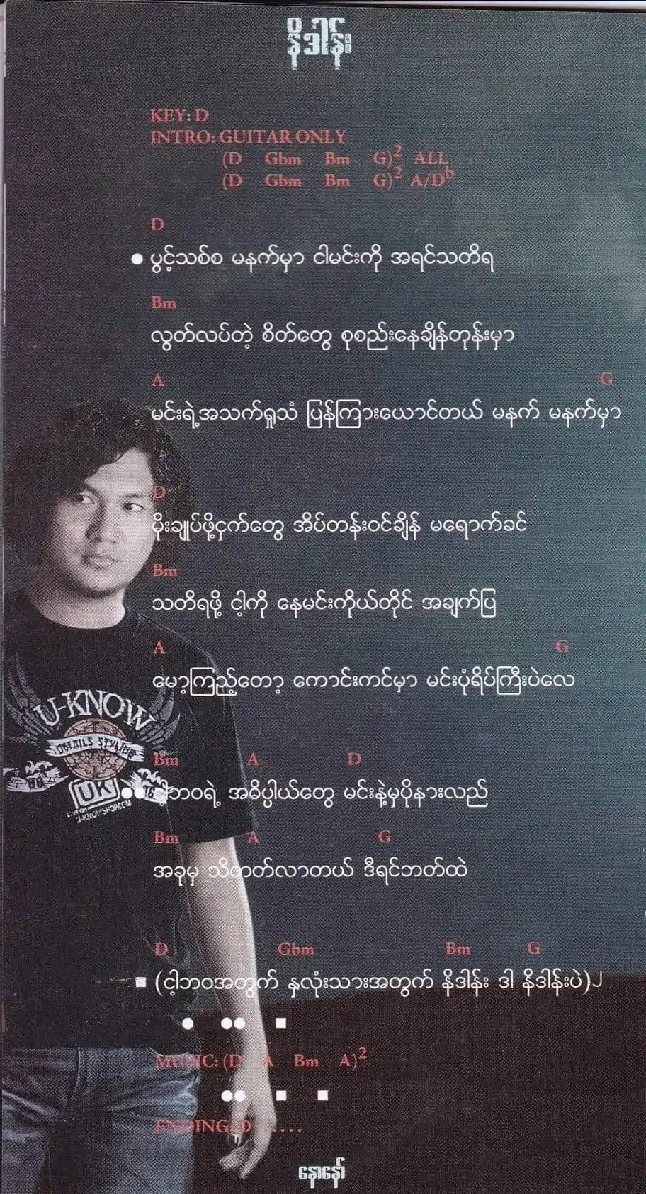 Ni Dan - နိဒါန်း