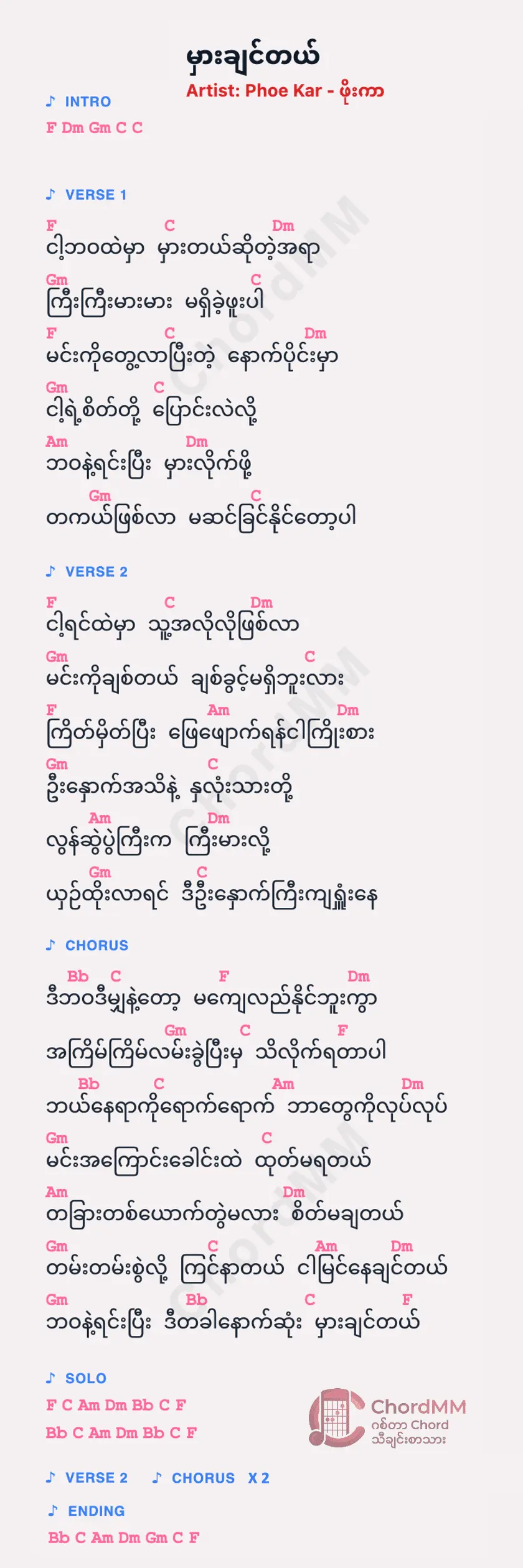 Hmar Chin Tal - မှားချင်တယ်