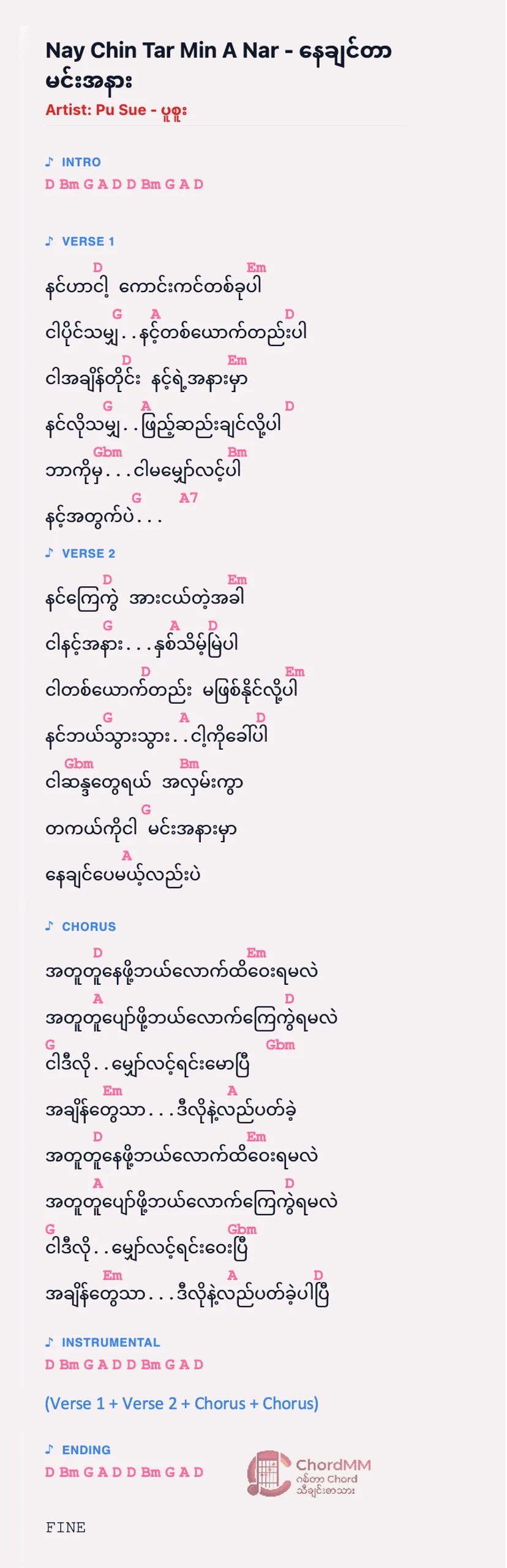 Nay Chin Tar Min A Nar - နေချင်တာမင်းအနား