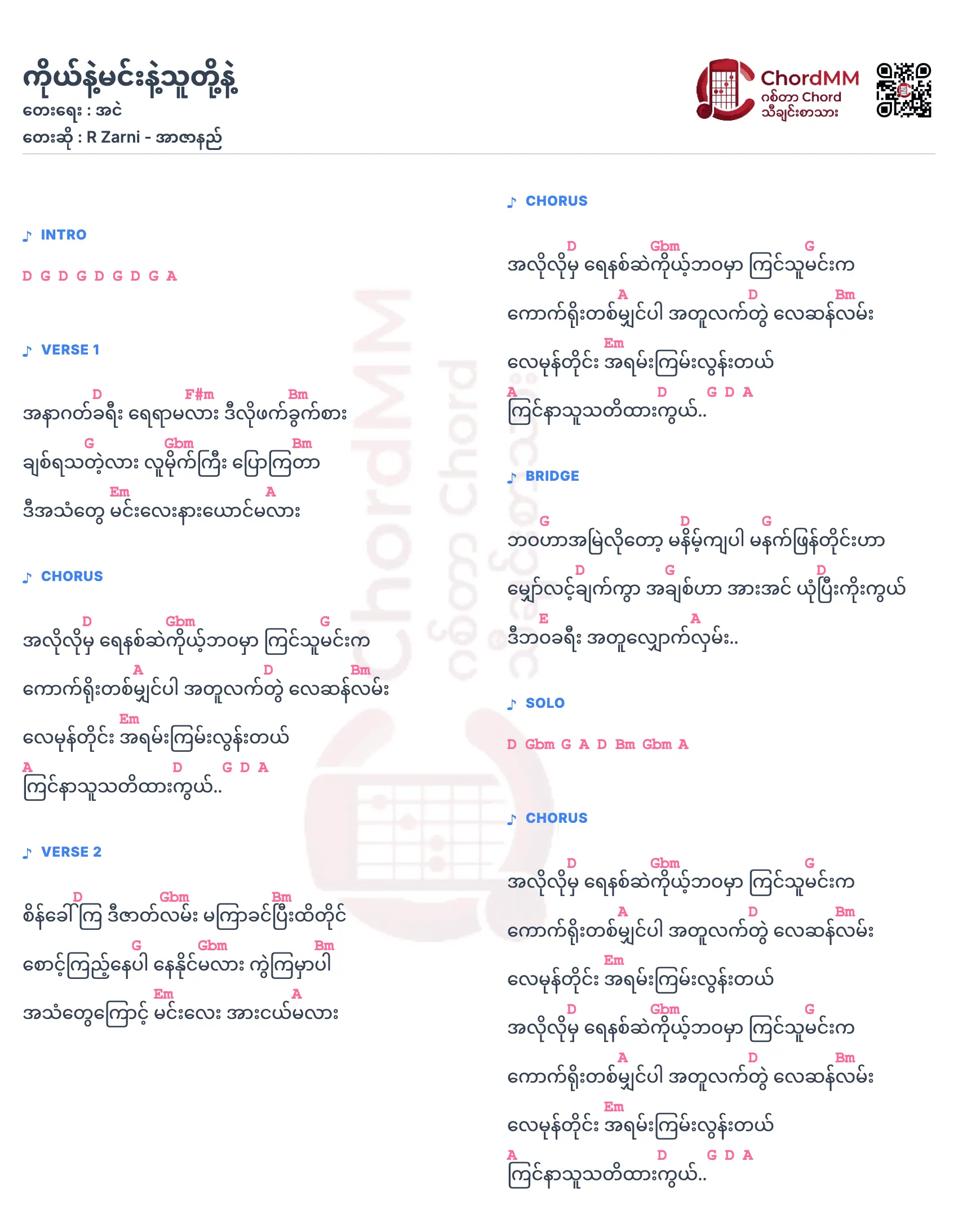 Ko Nae Min Nae Thu Toh Nae -  ကိုယ်နဲ့မင်းနဲ့သူတို့နဲ့