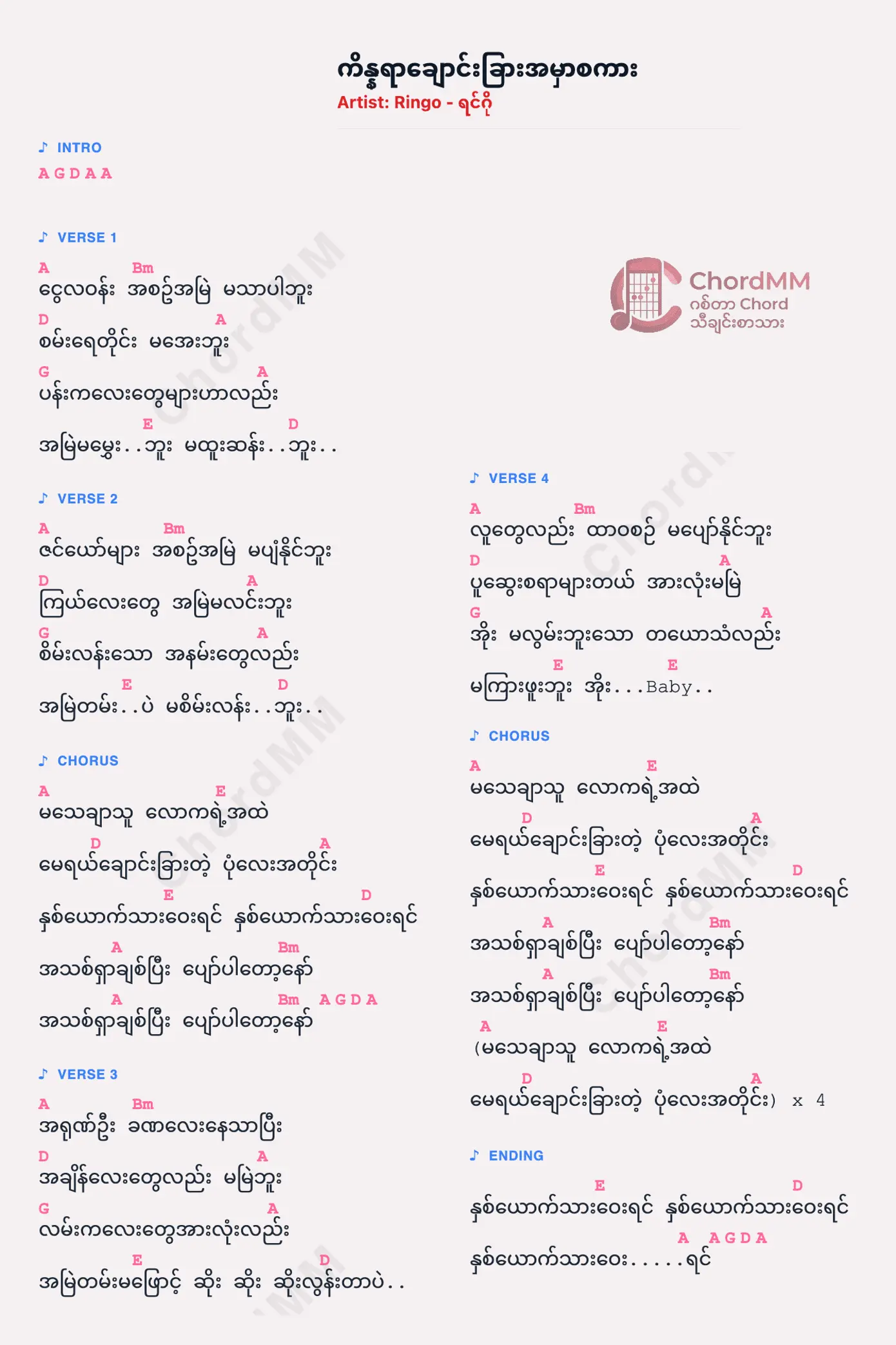 Kain Narar Chaung Char A Mar Sakar - ကိန္နရာချောင်းခြားအမှာစကား