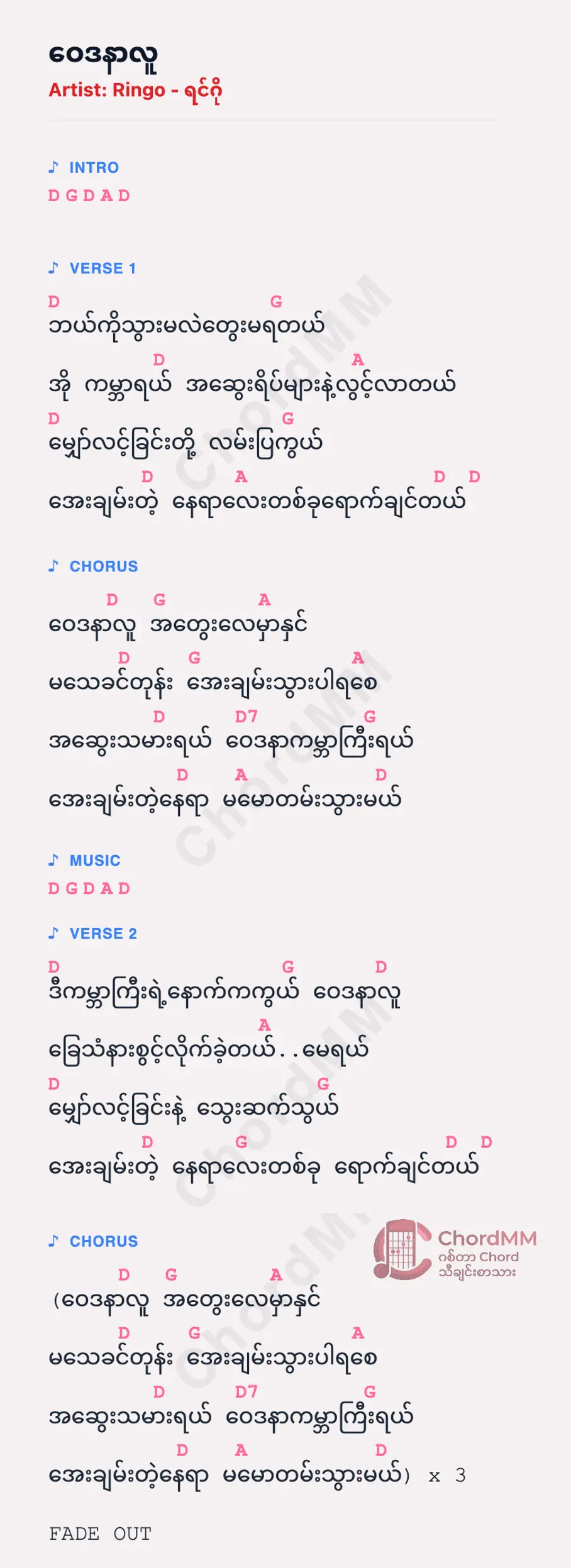 Way Da Nar Lu - ဝေဒနာလူ