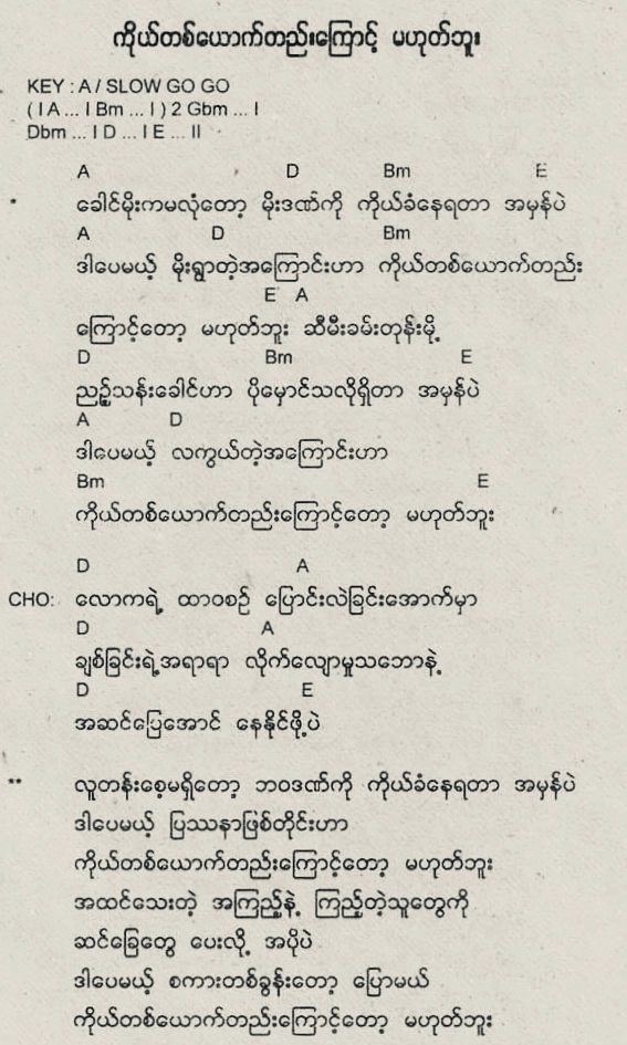 Ko Ta Yout Htel Kyauk Top Ma Hote Bu - ကိုယ်တစ်ယောက်တည်းကြောင့် မဟုတ်ဘူး - Chord by Sai Htee Saing - စိုင်းထီးဆိုင်