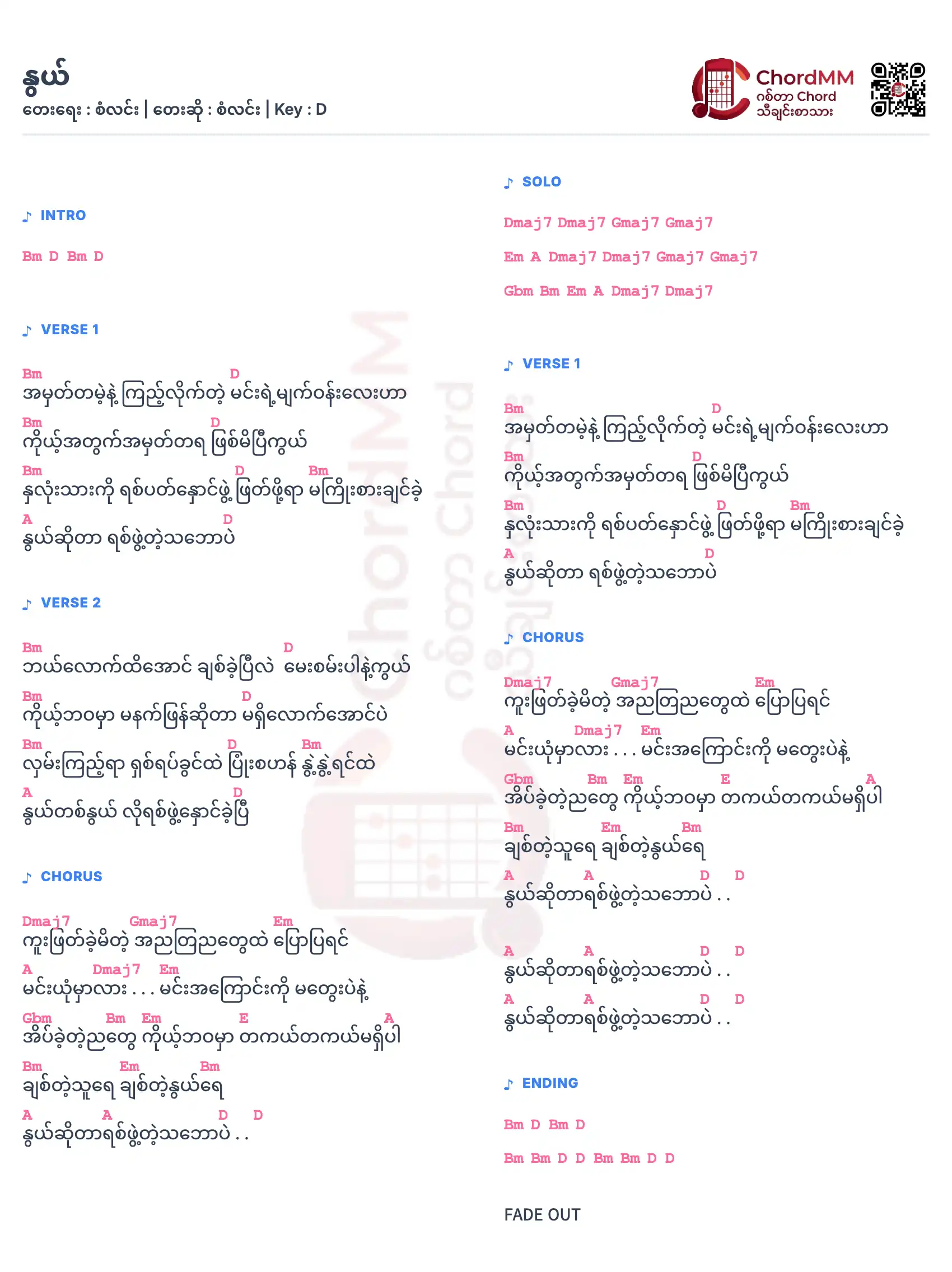Eait Yar Win Pone Pyin