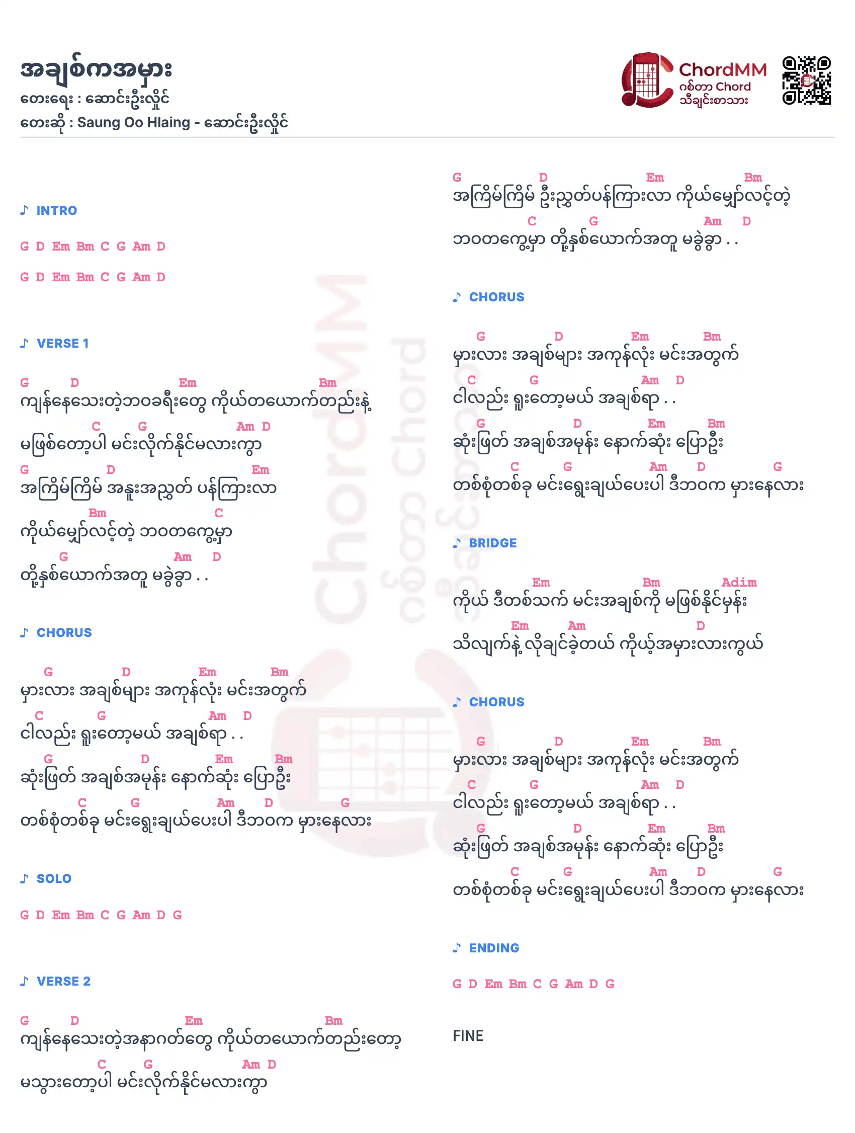 A Chit Ka A Mar - အချစ်ကအမှား