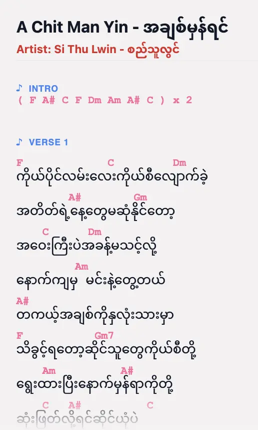 A Chit Man Yin - အချစ်မှန်ရင်