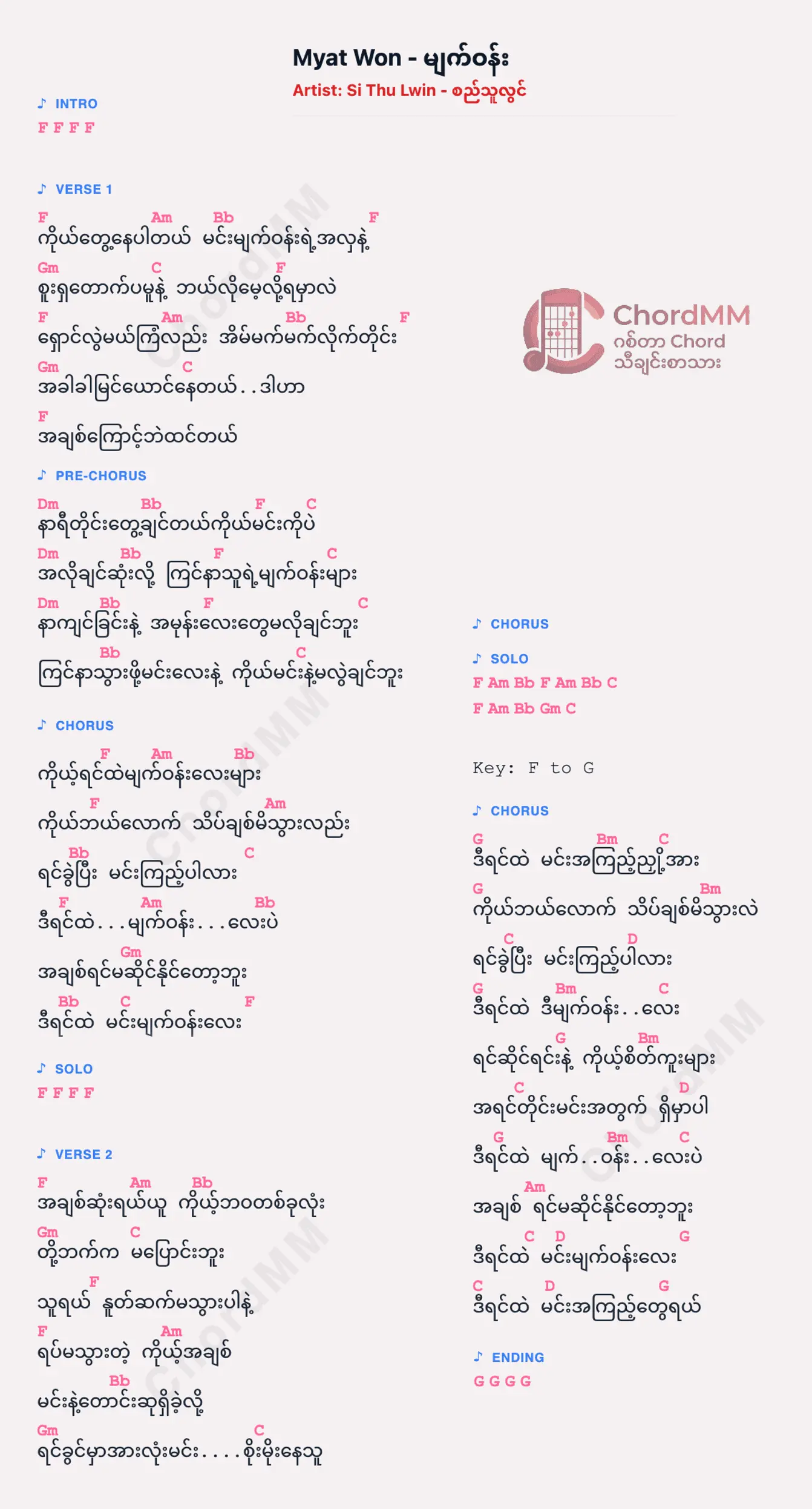 Myat Won - မျက်ဝန်း