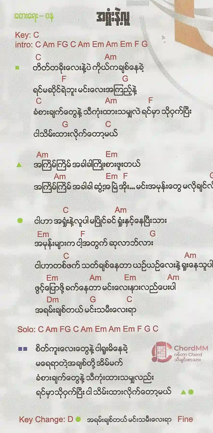 A Shone Nae Lu - အရှုံးနဲ့လူ