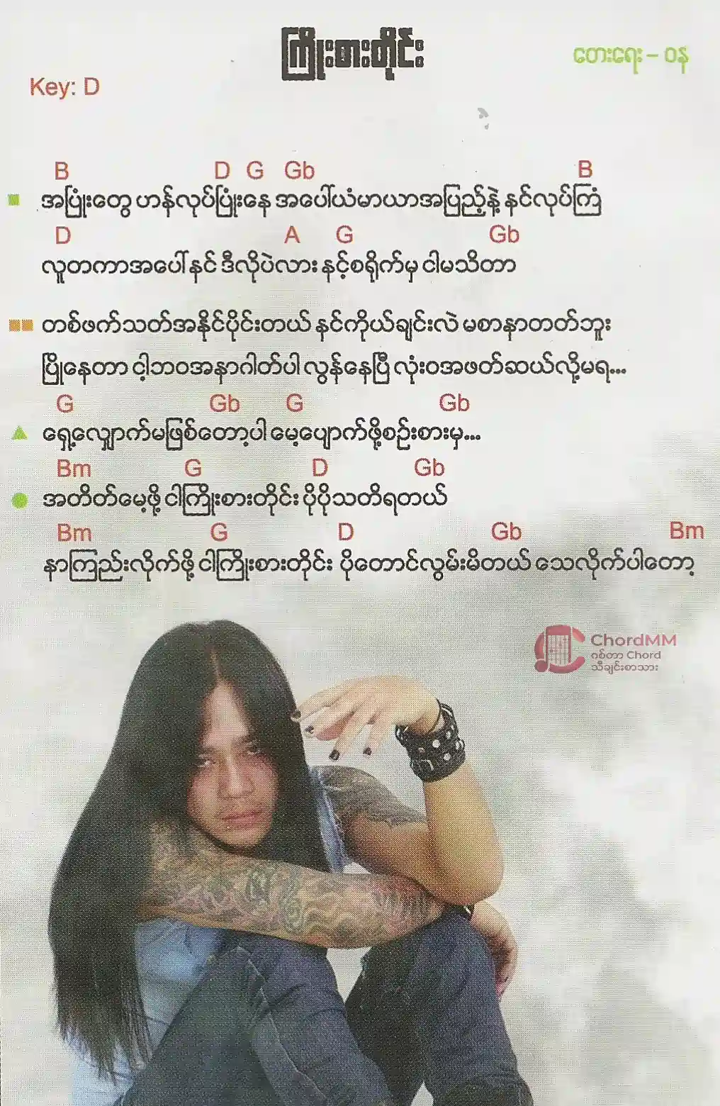 Kyoe Sar Tine - ကြိုးစားတိုင်း