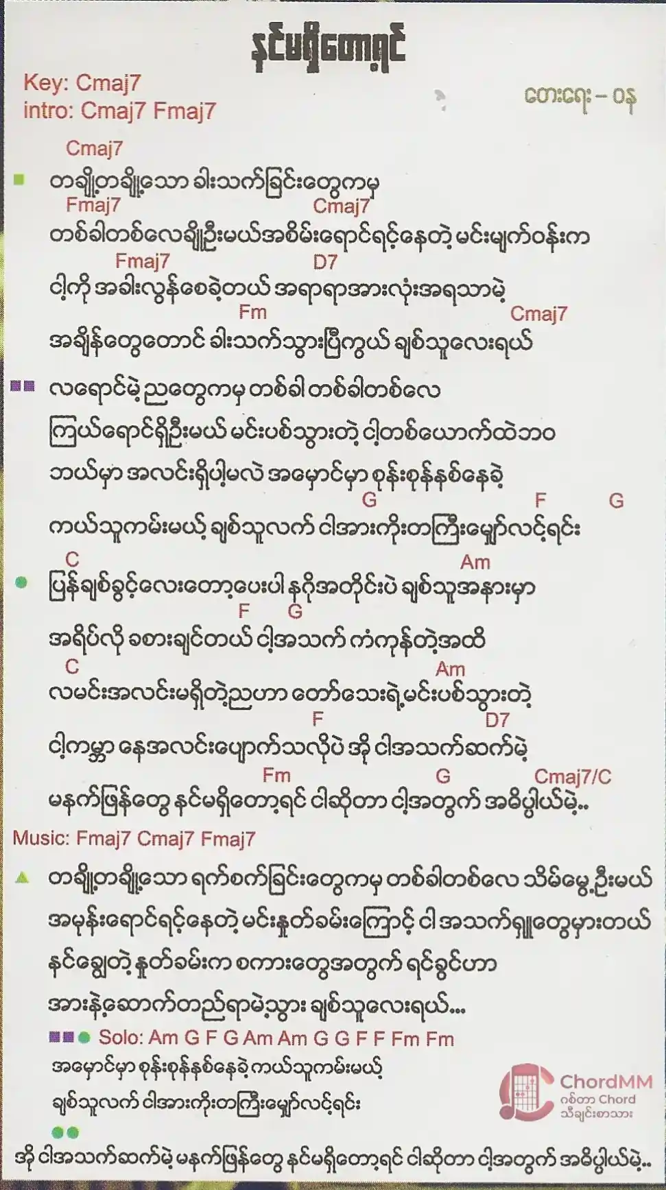 Nin Ma Shi Tot Yin - နင်မရှိတော့ရင်